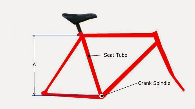measure bicycle frame size